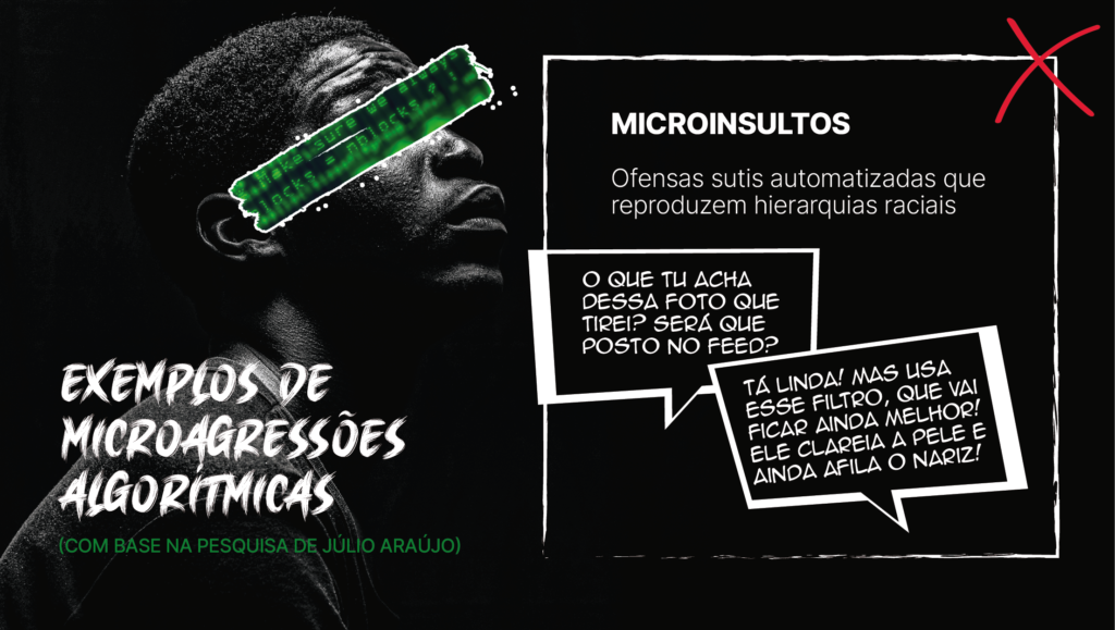 Infográfico com balões de fala ilustrando as diversas formas pelas quais o algoritmo reforça e amplifica o racismo