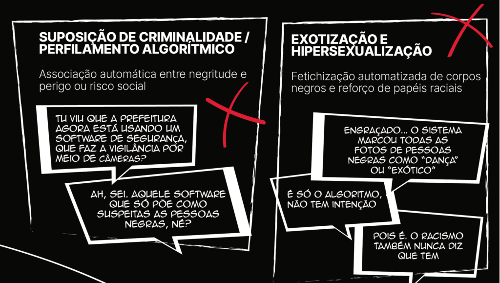 Infográfico com balões de fala ilustrando as diversas formas pelas quais o algoritmo reforça e amplifica o racismo